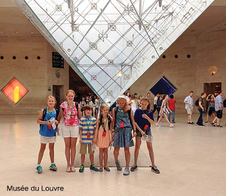 Musée du Louvre