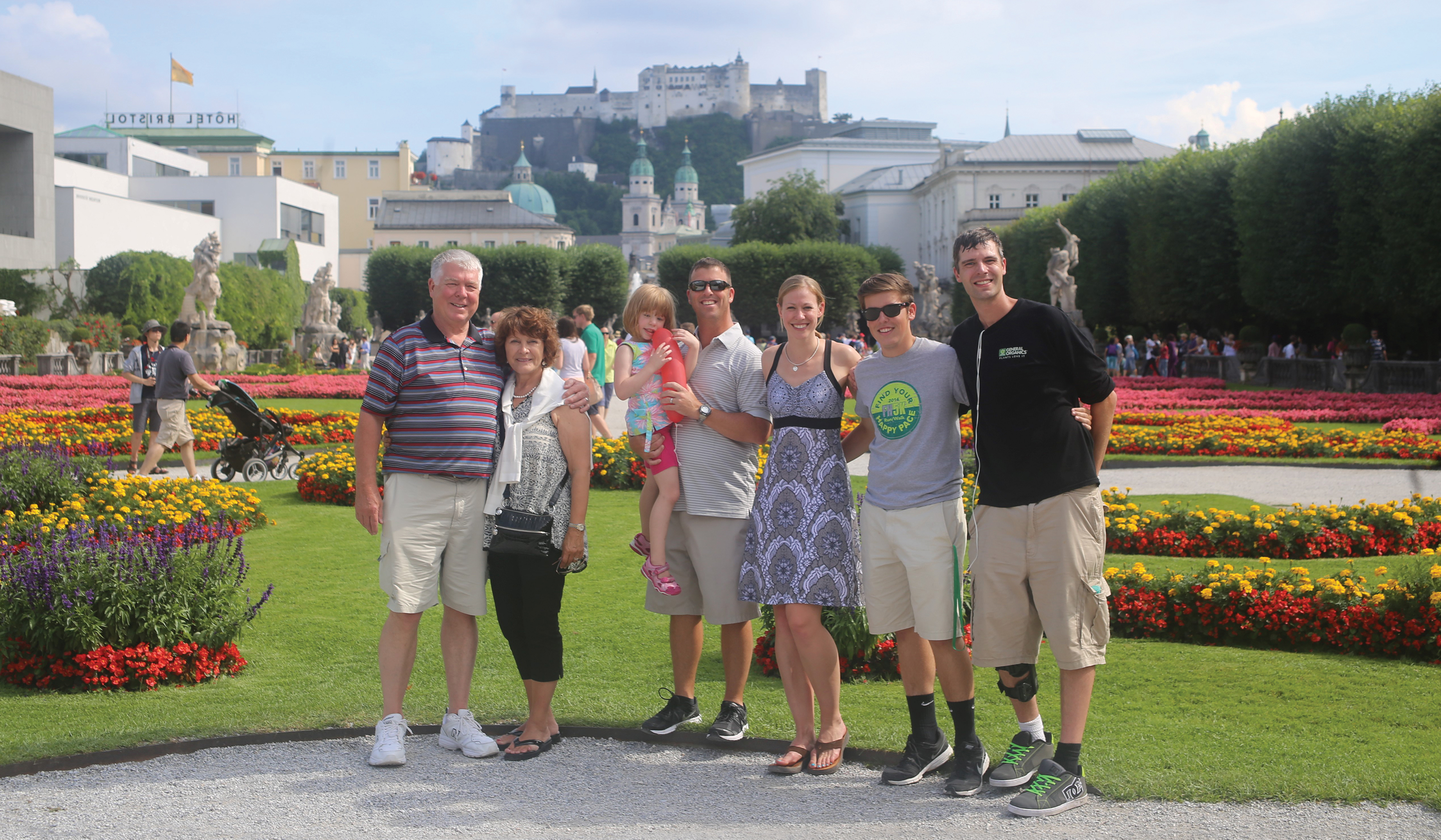 Family Relationships